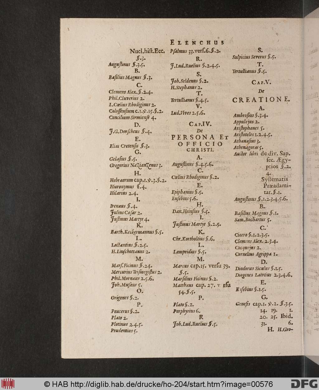 http://diglib.hab.de/drucke/ho-204/00576.jpg