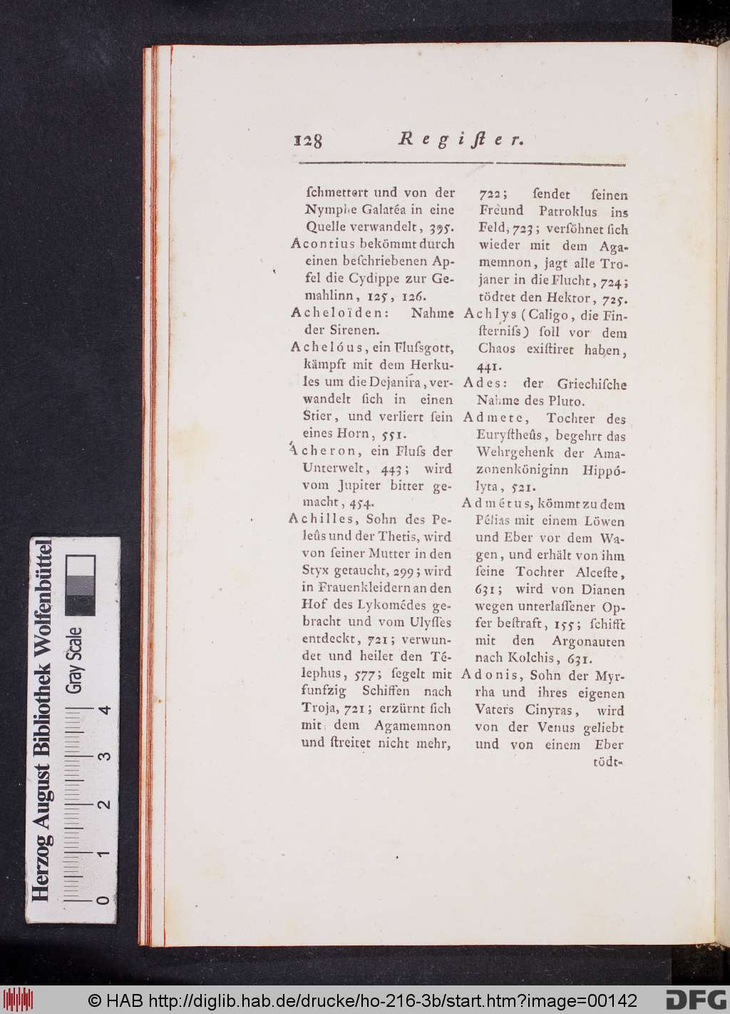 http://diglib.hab.de/drucke/ho-216-3b/00142.jpg