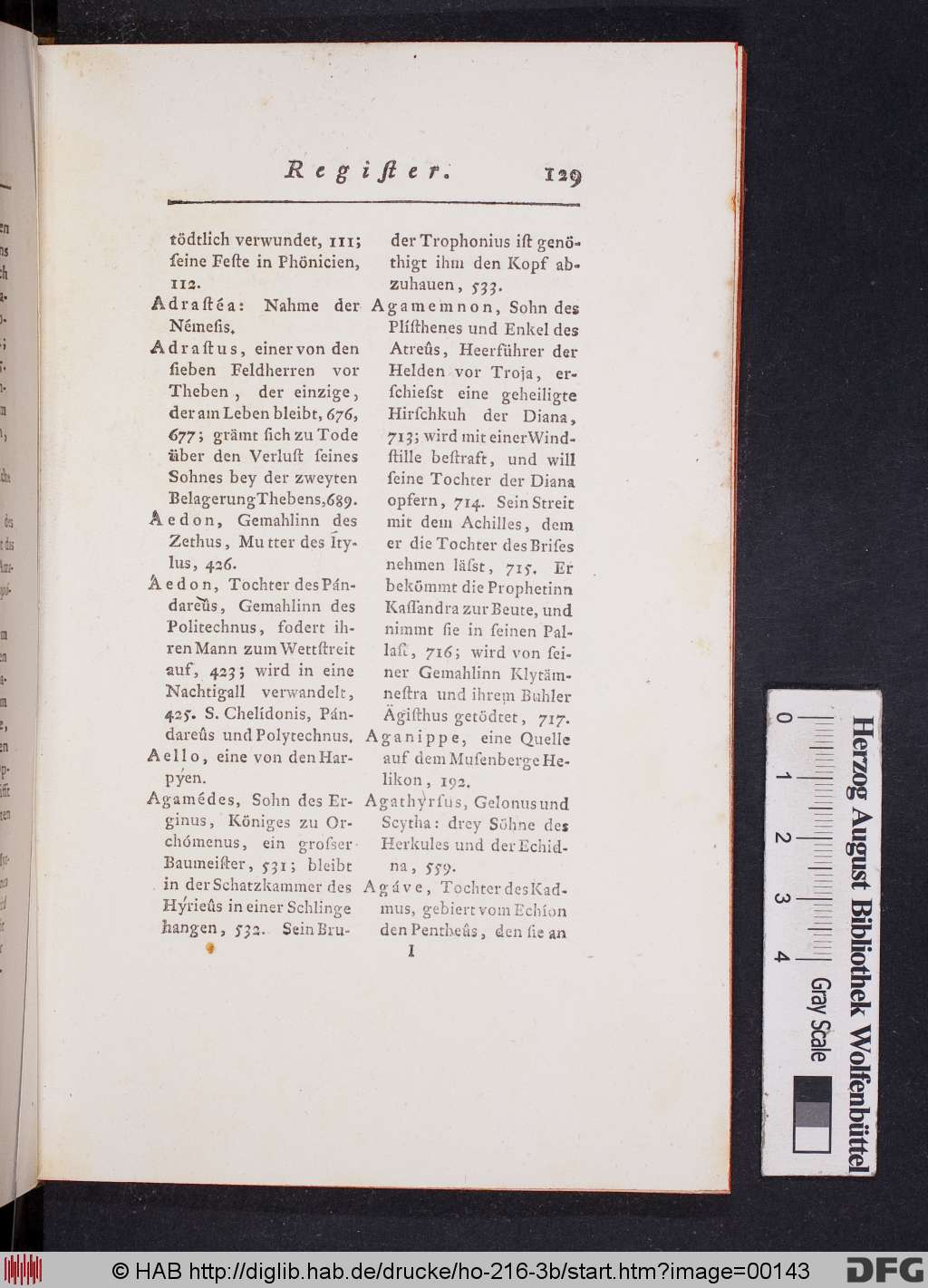 http://diglib.hab.de/drucke/ho-216-3b/00143.jpg