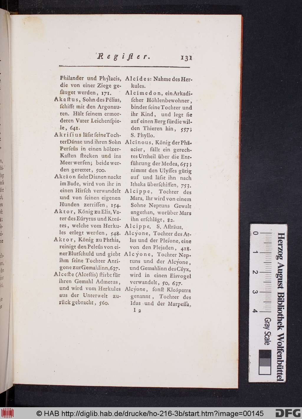 http://diglib.hab.de/drucke/ho-216-3b/00145.jpg