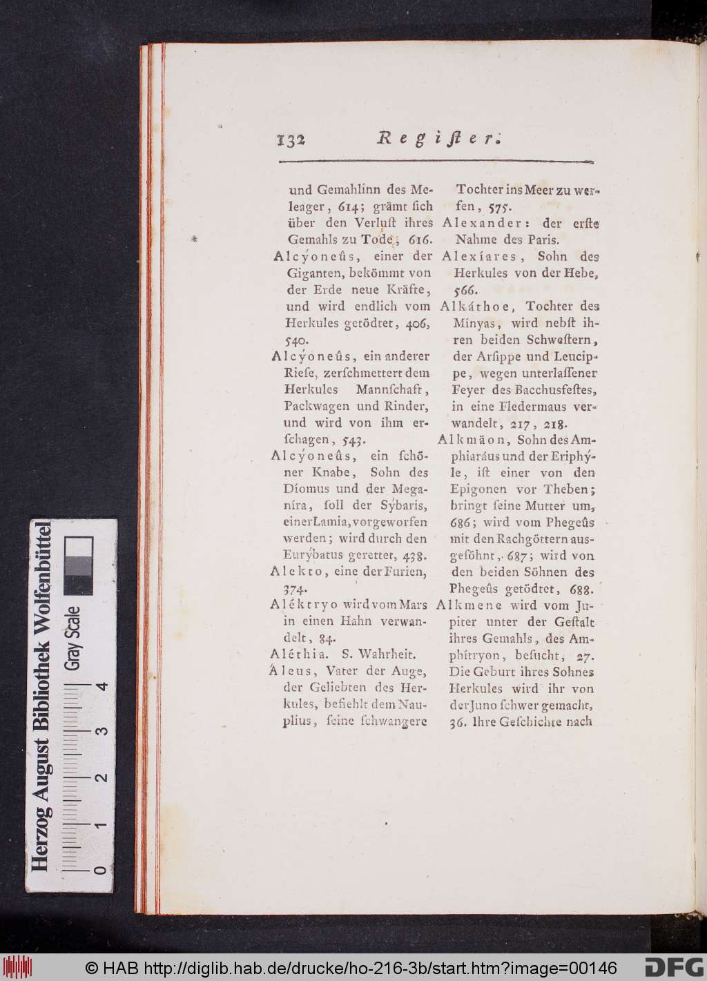 http://diglib.hab.de/drucke/ho-216-3b/00146.jpg