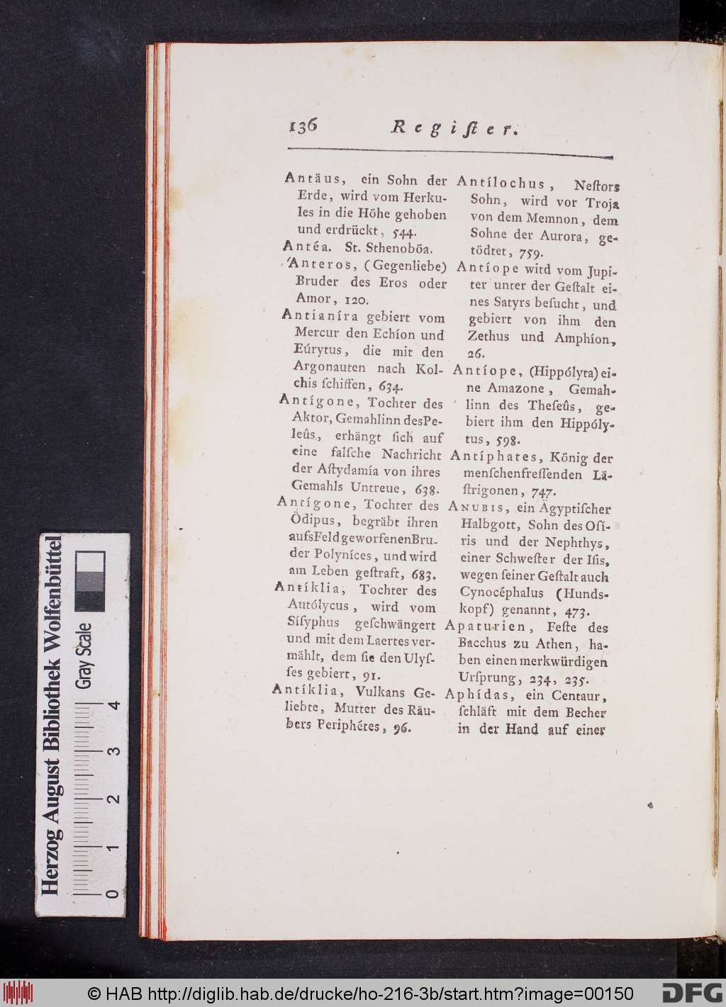 http://diglib.hab.de/drucke/ho-216-3b/00150.jpg