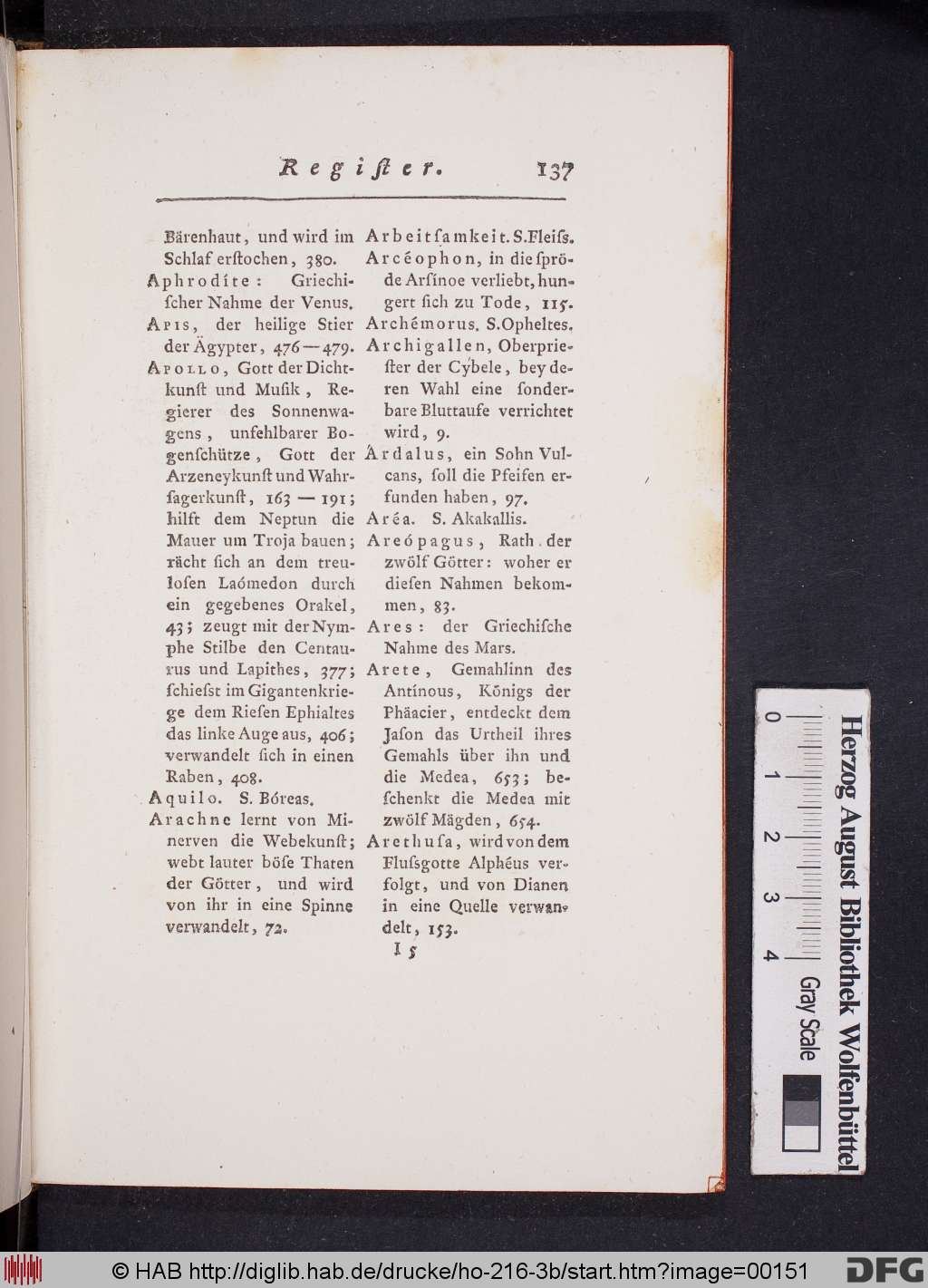http://diglib.hab.de/drucke/ho-216-3b/00151.jpg