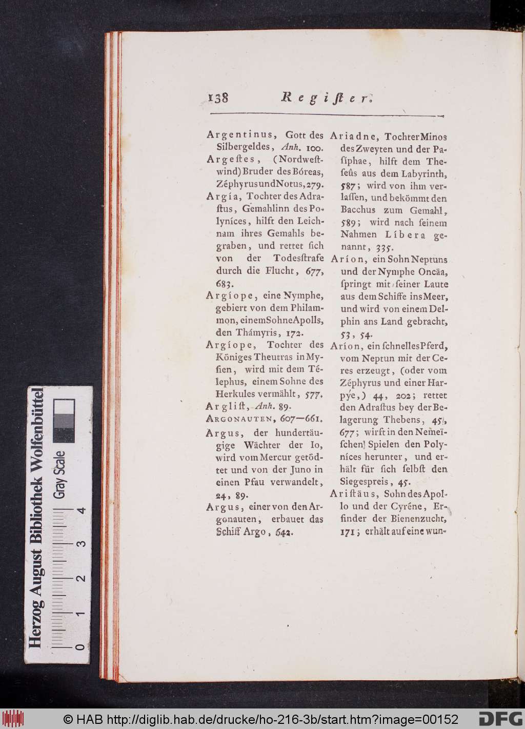 http://diglib.hab.de/drucke/ho-216-3b/00152.jpg