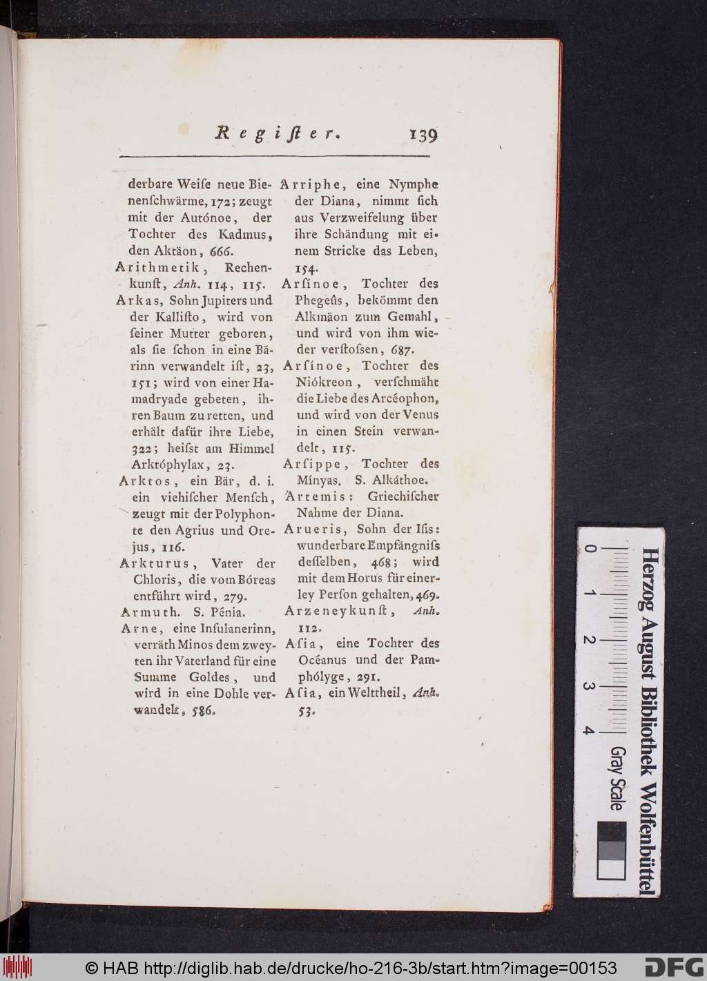 http://diglib.hab.de/drucke/ho-216-3b/00153.jpg
