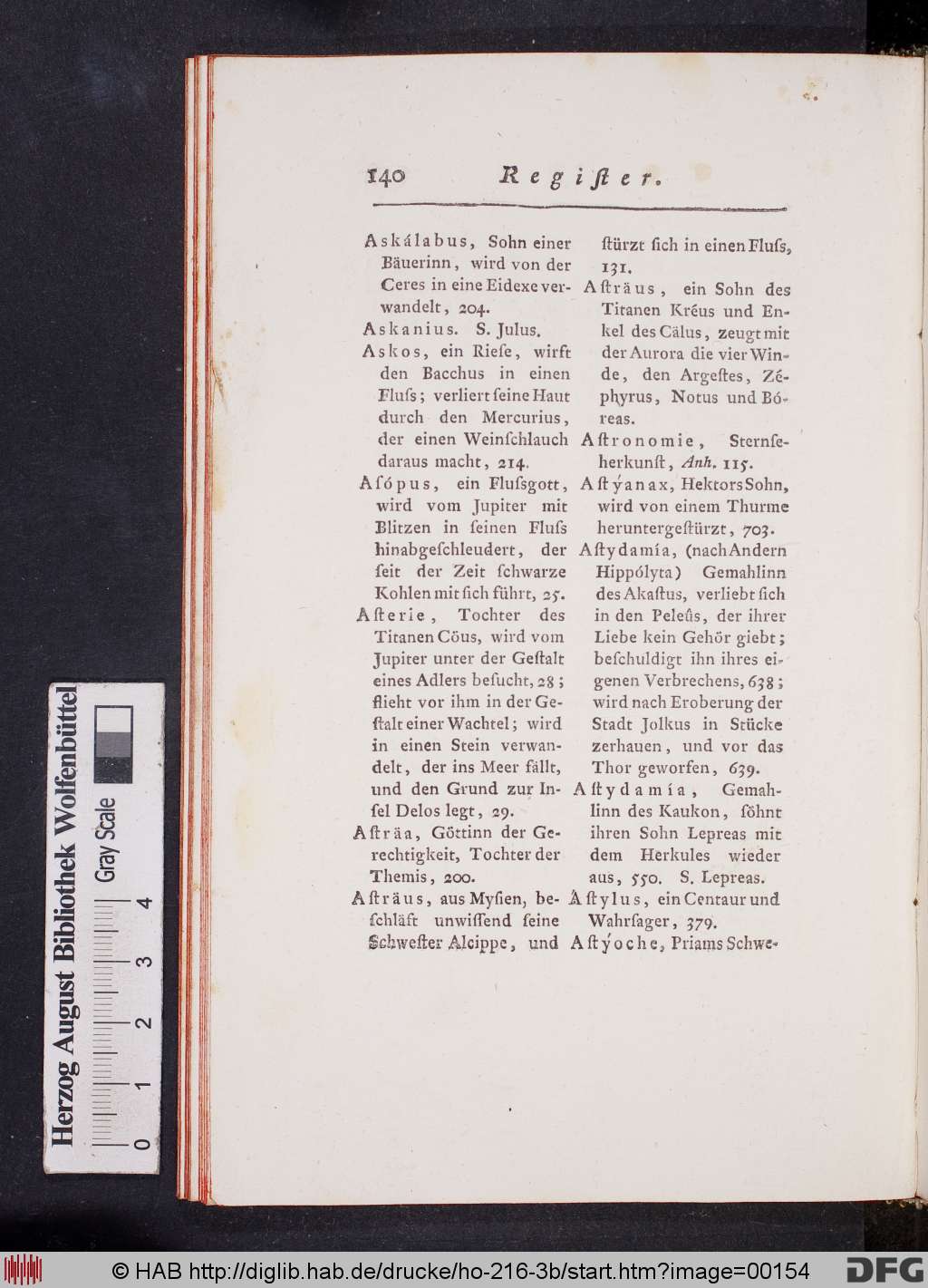 http://diglib.hab.de/drucke/ho-216-3b/00154.jpg
