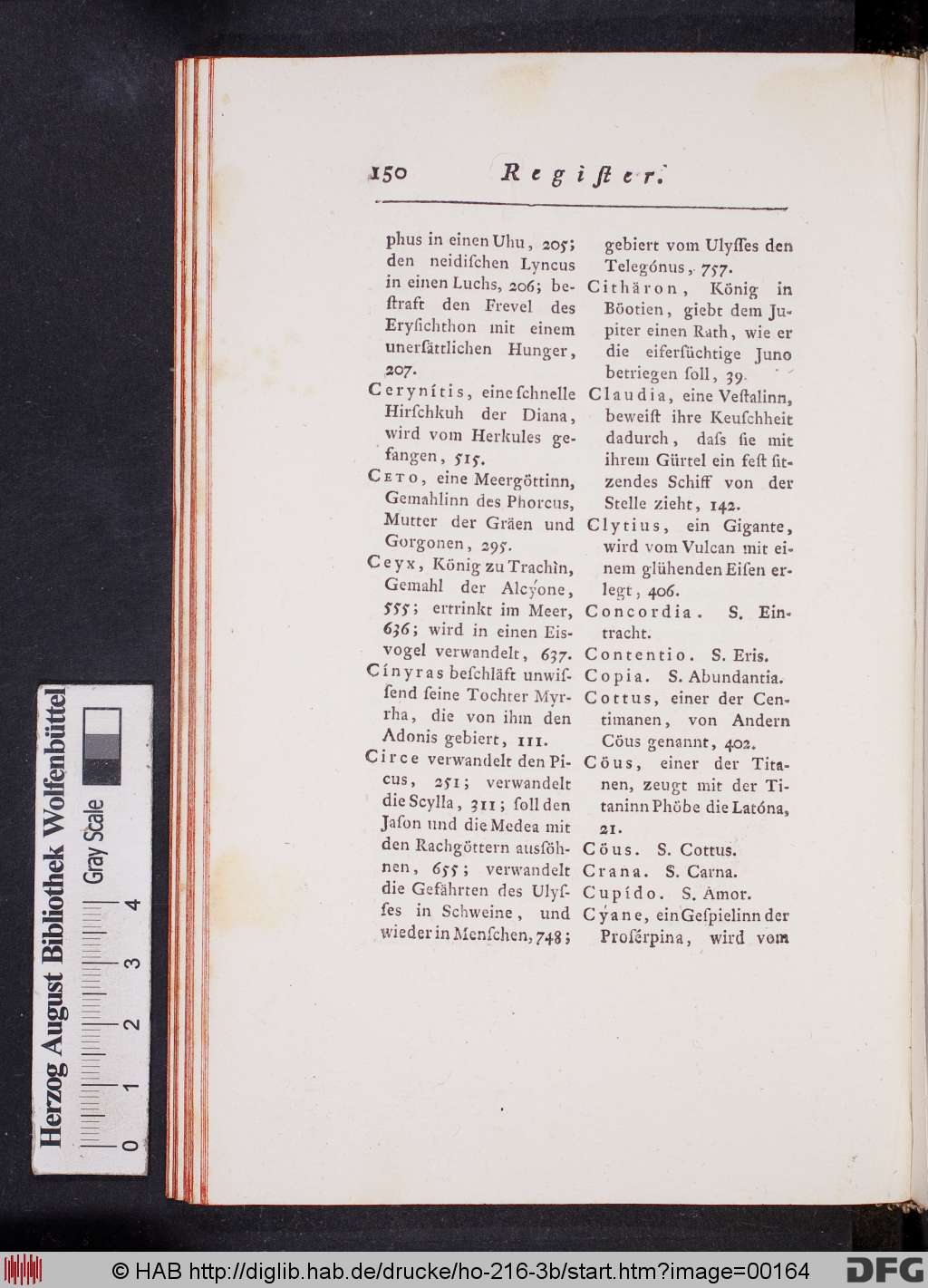 http://diglib.hab.de/drucke/ho-216-3b/00164.jpg