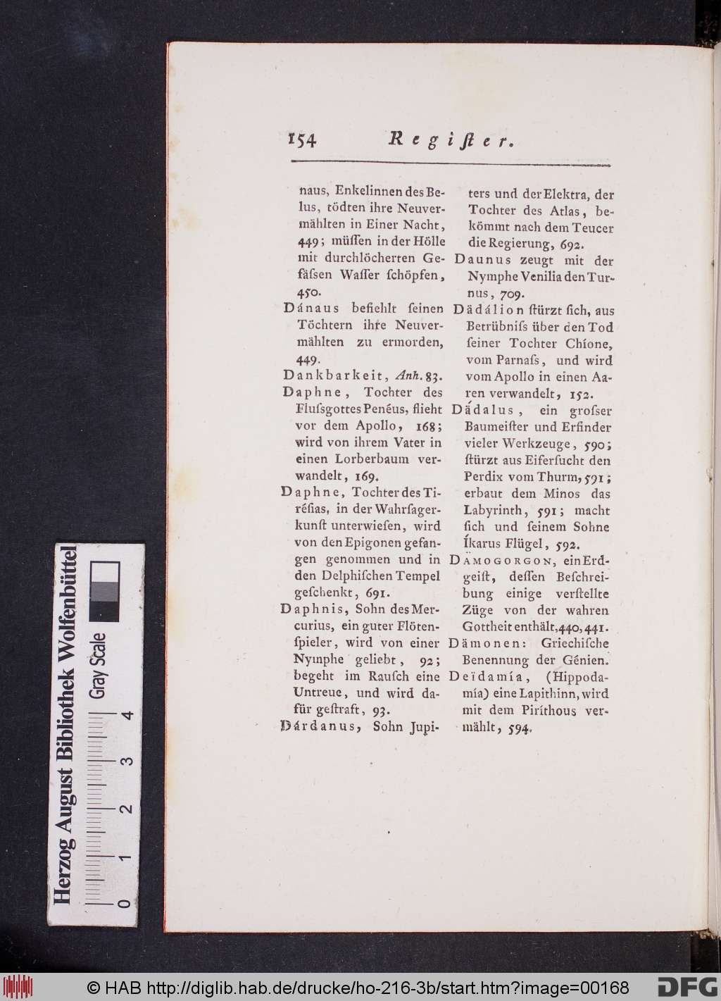 http://diglib.hab.de/drucke/ho-216-3b/00168.jpg