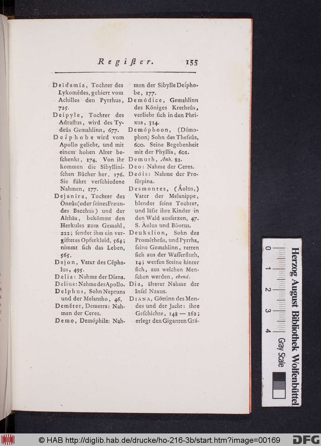 http://diglib.hab.de/drucke/ho-216-3b/00169.jpg