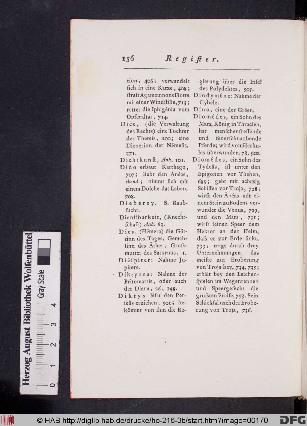 http://diglib.hab.de/drucke/ho-216-3b/00170.jpg