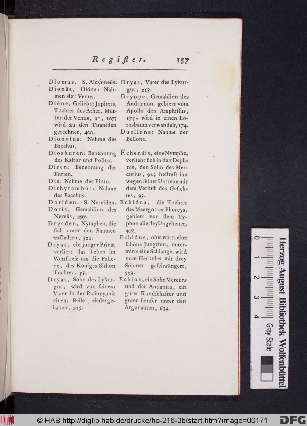 http://diglib.hab.de/drucke/ho-216-3b/00171.jpg