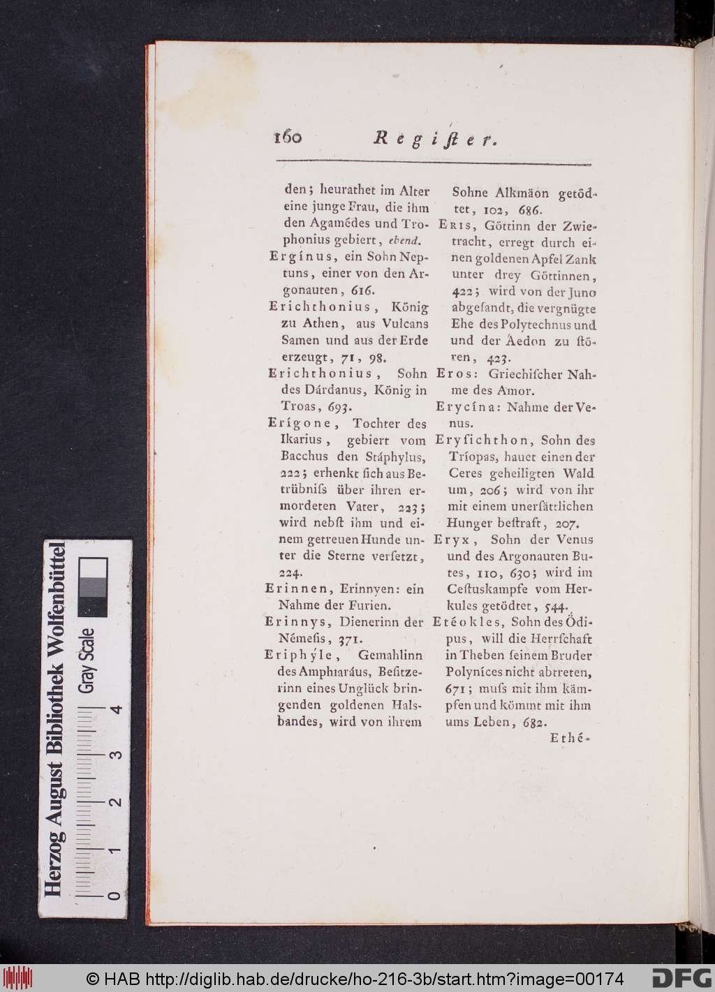 http://diglib.hab.de/drucke/ho-216-3b/00174.jpg