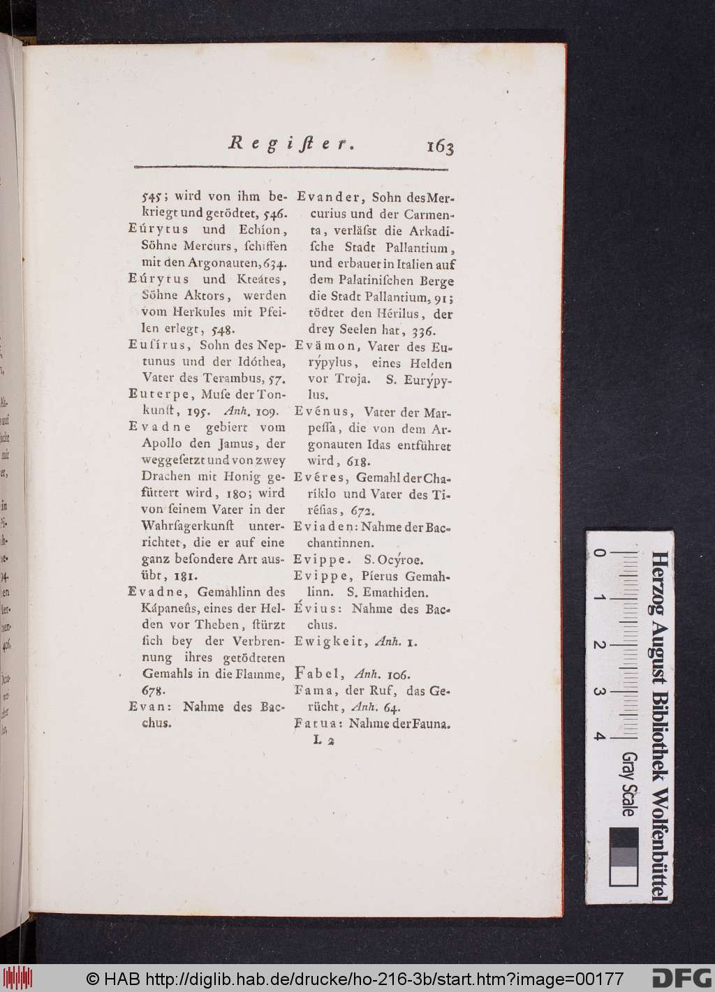 http://diglib.hab.de/drucke/ho-216-3b/00177.jpg