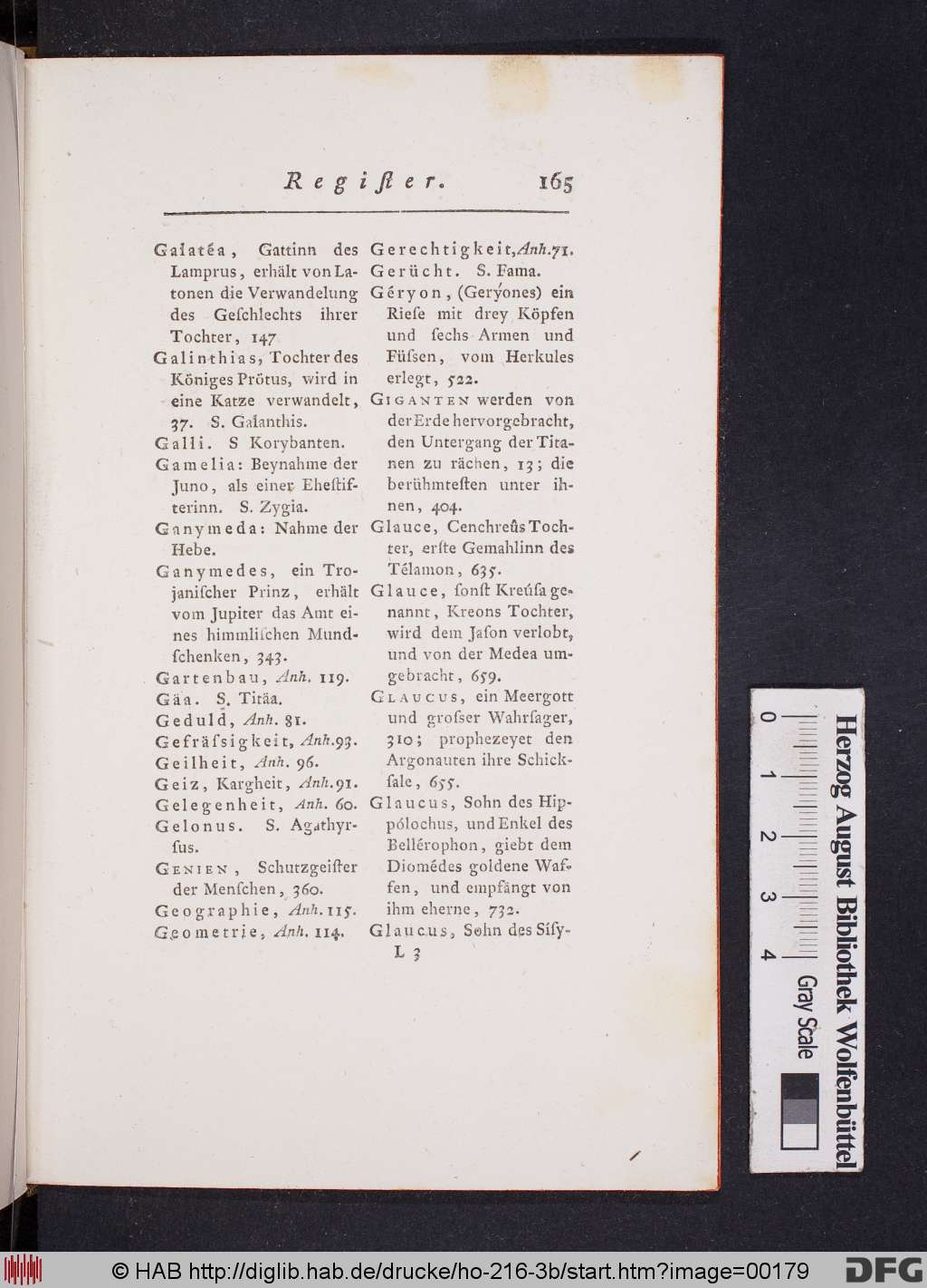 http://diglib.hab.de/drucke/ho-216-3b/00179.jpg