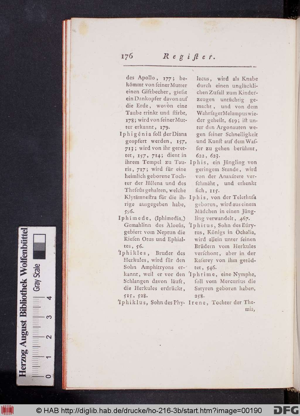 http://diglib.hab.de/drucke/ho-216-3b/00190.jpg