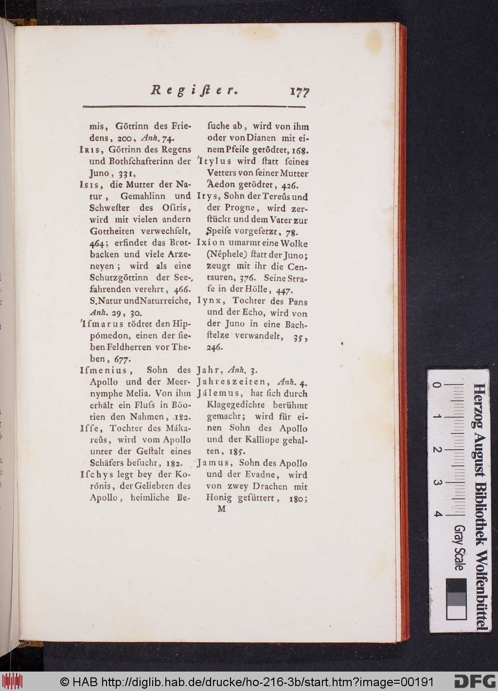 http://diglib.hab.de/drucke/ho-216-3b/00191.jpg