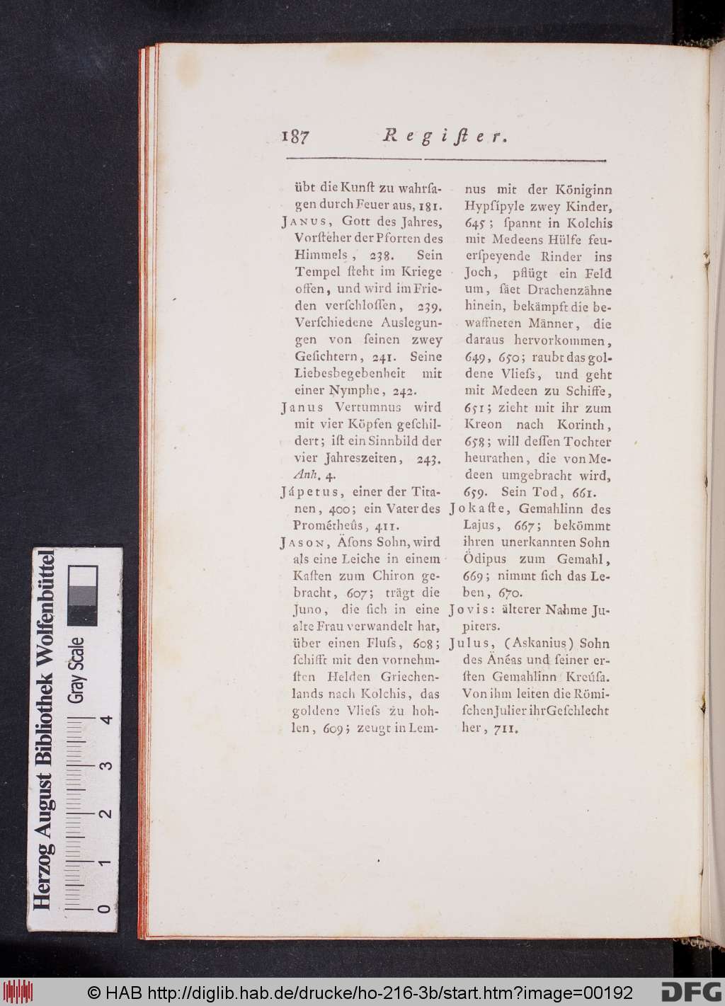 http://diglib.hab.de/drucke/ho-216-3b/00192.jpg