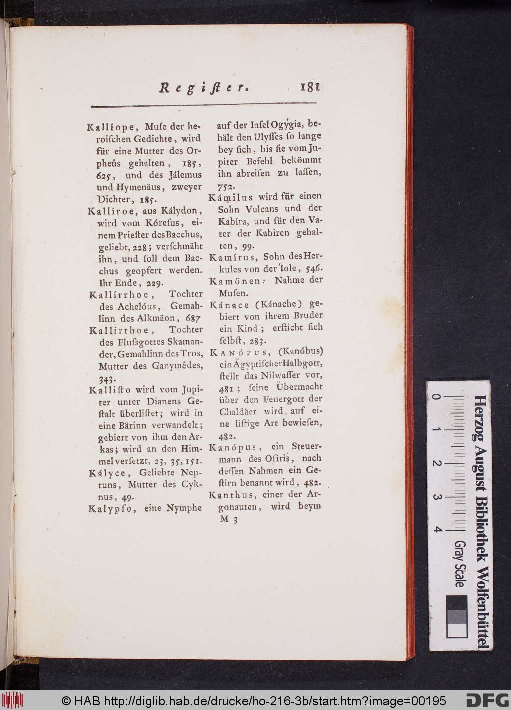 http://diglib.hab.de/drucke/ho-216-3b/00195.jpg