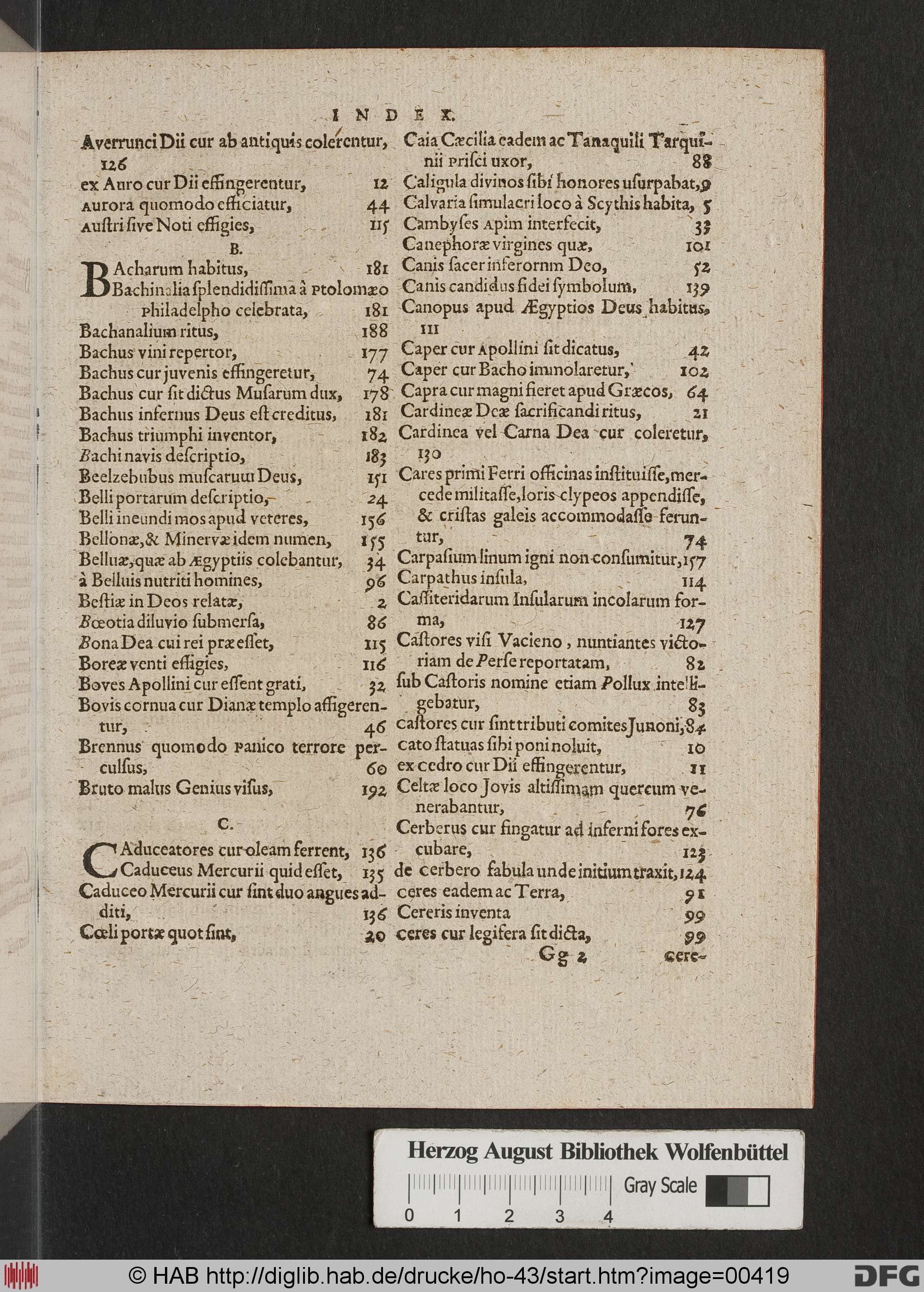 http://diglib.hab.de/drucke/ho-43/max/00419.jpg