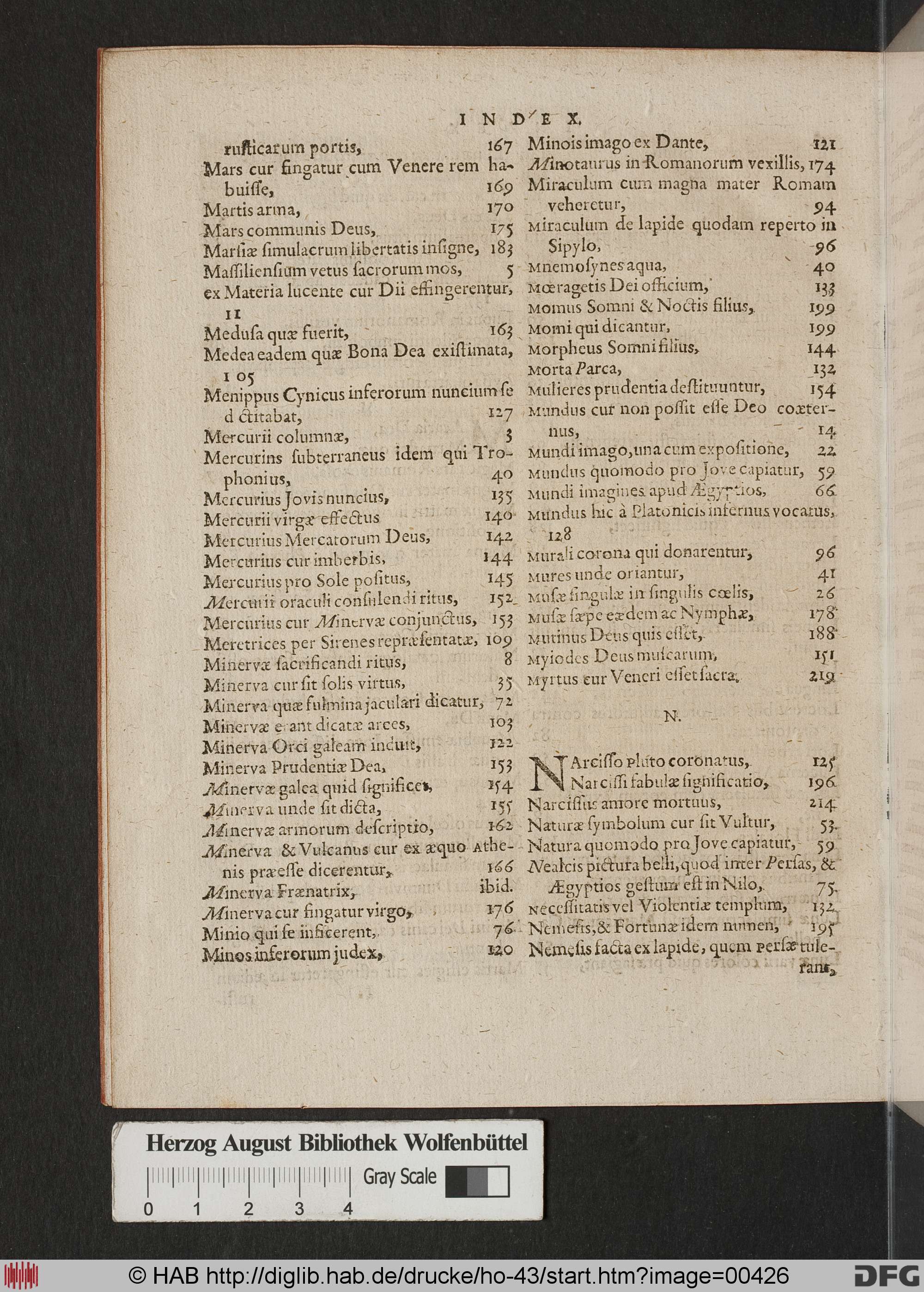http://diglib.hab.de/drucke/ho-43/max/00426.jpg