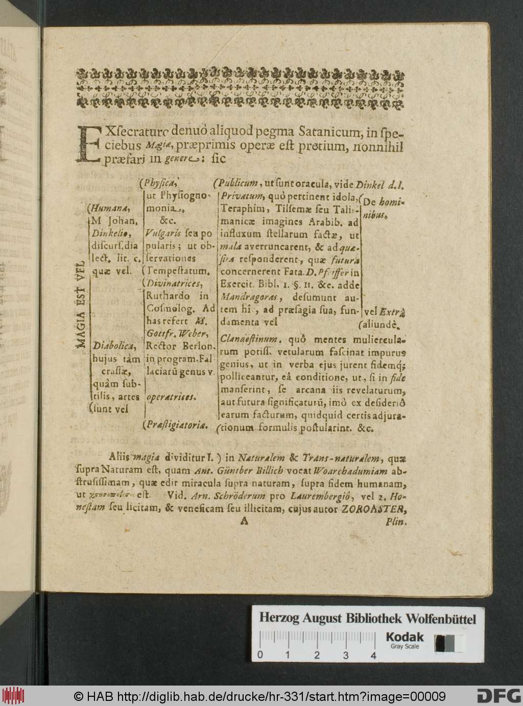http://diglib.hab.de/drucke/hr-331/00009.jpg