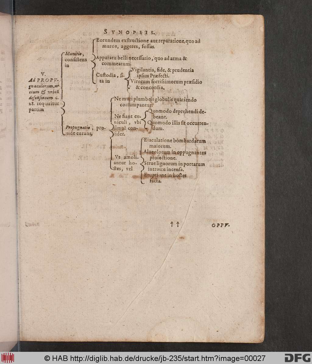 http://diglib.hab.de/drucke/jb-235/00027.jpg