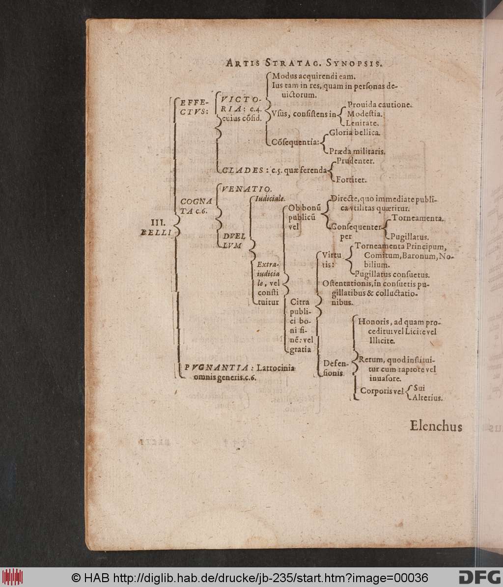 http://diglib.hab.de/drucke/jb-235/00036.jpg