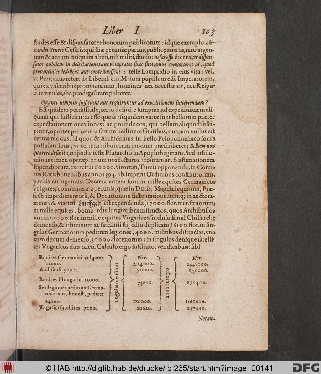 http://diglib.hab.de/drucke/jb-235/00141.jpg