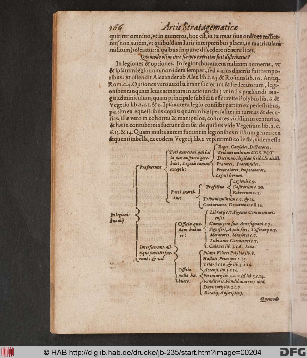 http://diglib.hab.de/drucke/jb-235/00204.jpg