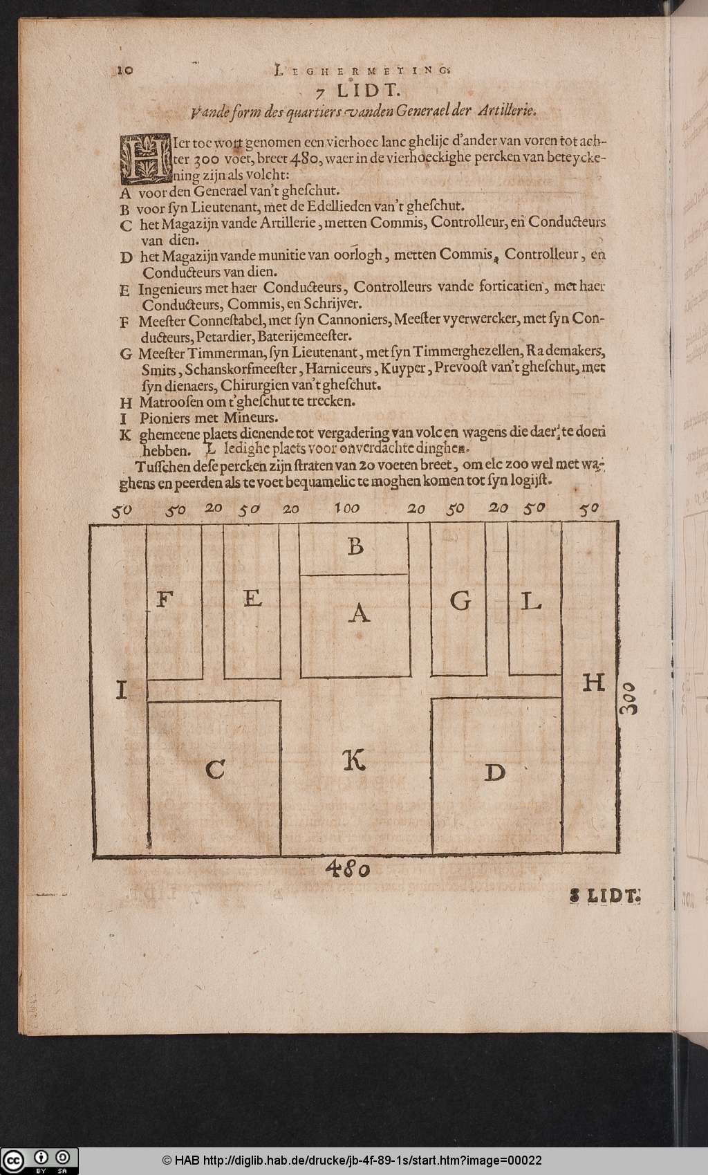 http://diglib.hab.de/drucke/jb-4f-89-1s/00022.jpg