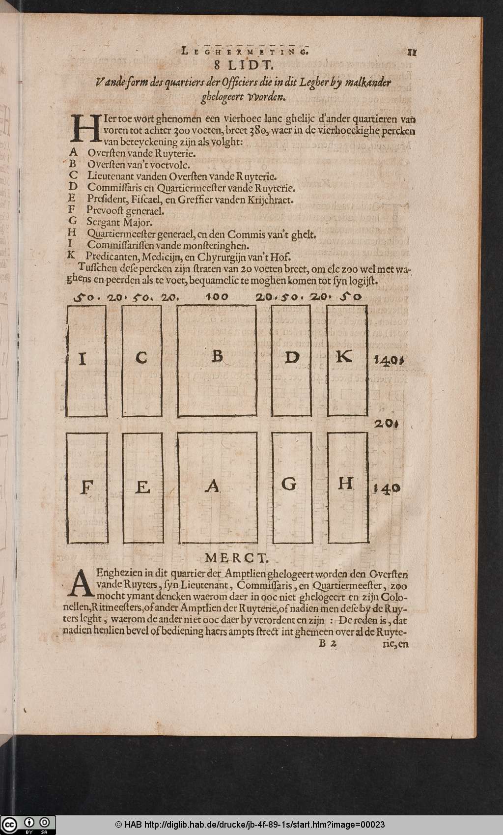 http://diglib.hab.de/drucke/jb-4f-89-1s/00023.jpg