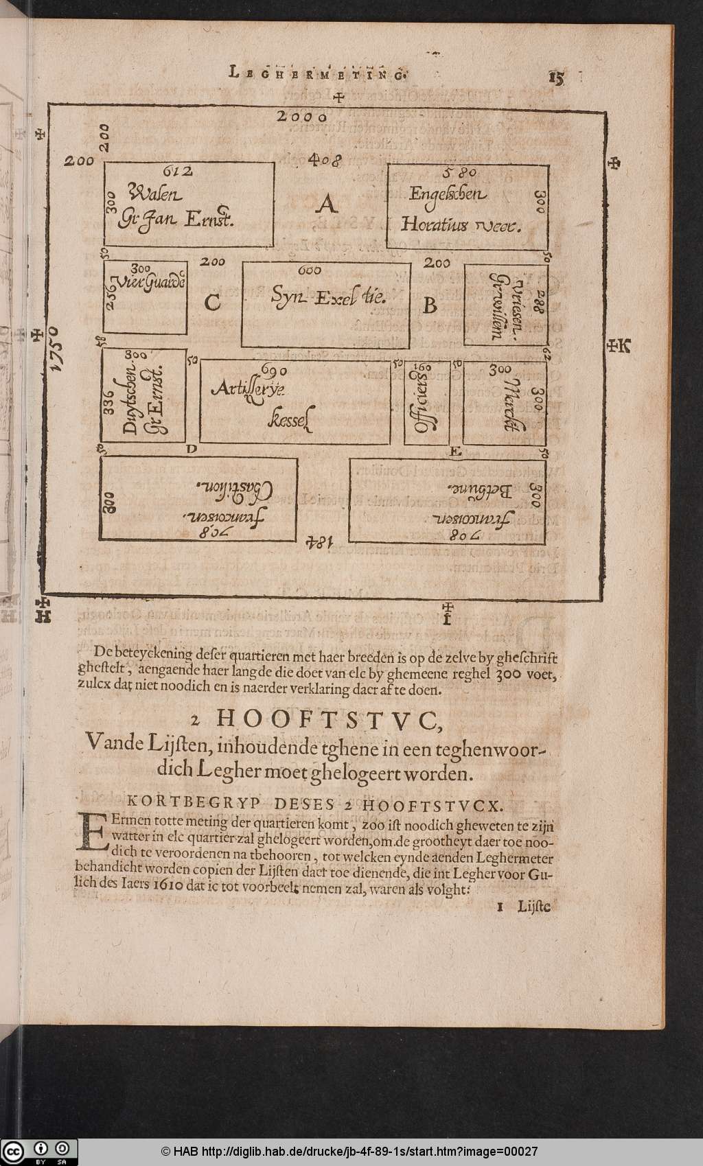 http://diglib.hab.de/drucke/jb-4f-89-1s/00027.jpg