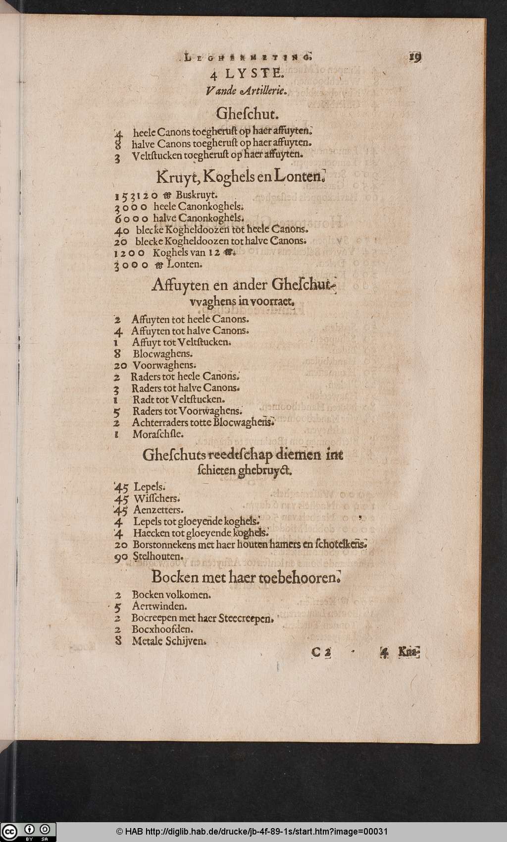 http://diglib.hab.de/drucke/jb-4f-89-1s/00031.jpg