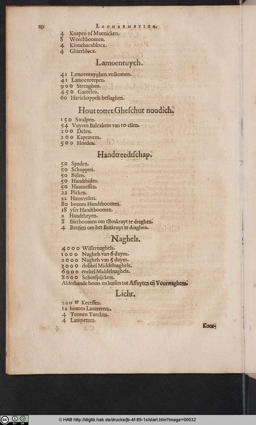 http://diglib.hab.de/drucke/jb-4f-89-1s/00032.jpg