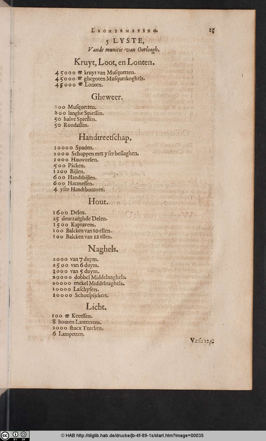 http://diglib.hab.de/drucke/jb-4f-89-1s/00035.jpg