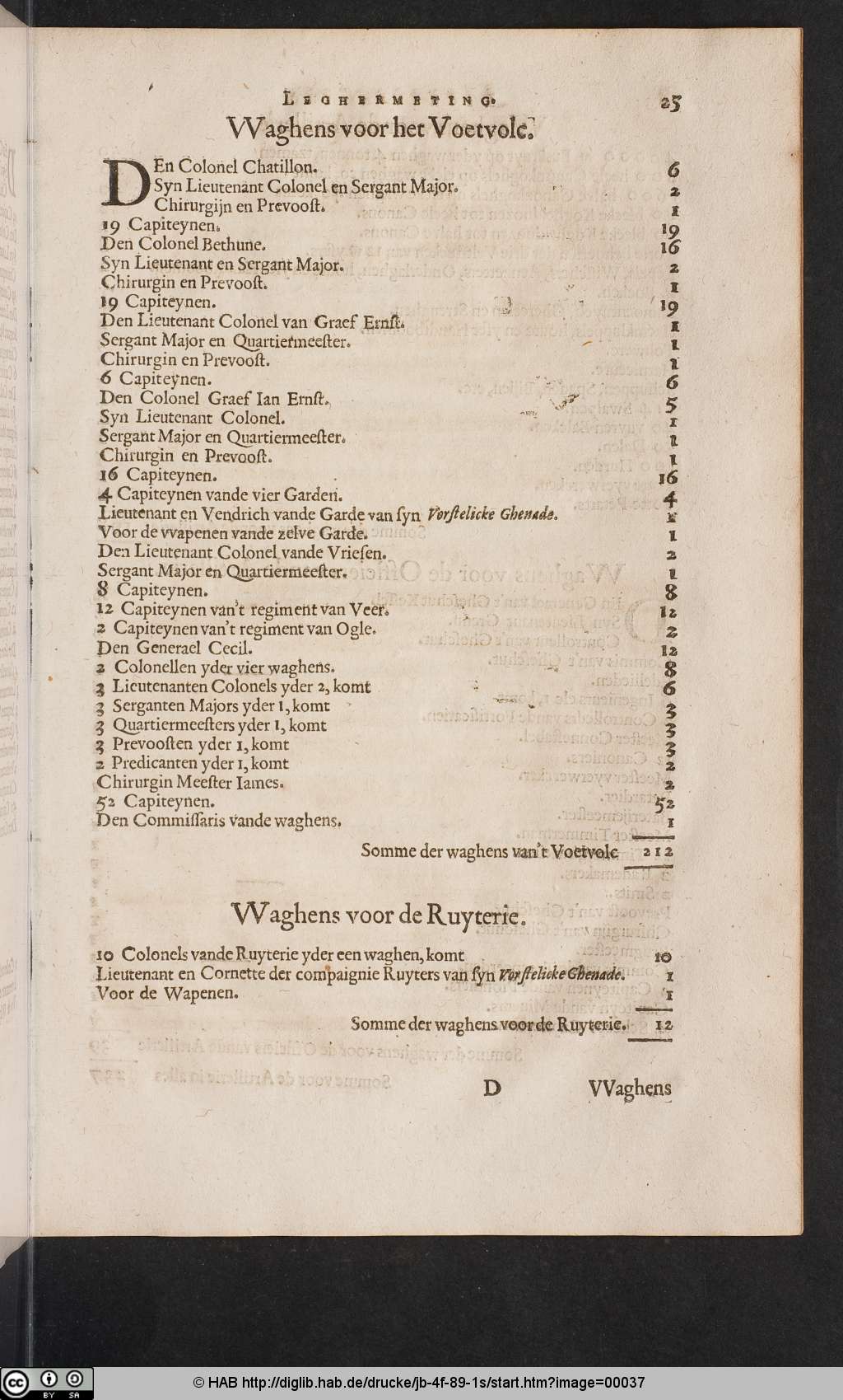 http://diglib.hab.de/drucke/jb-4f-89-1s/00037.jpg