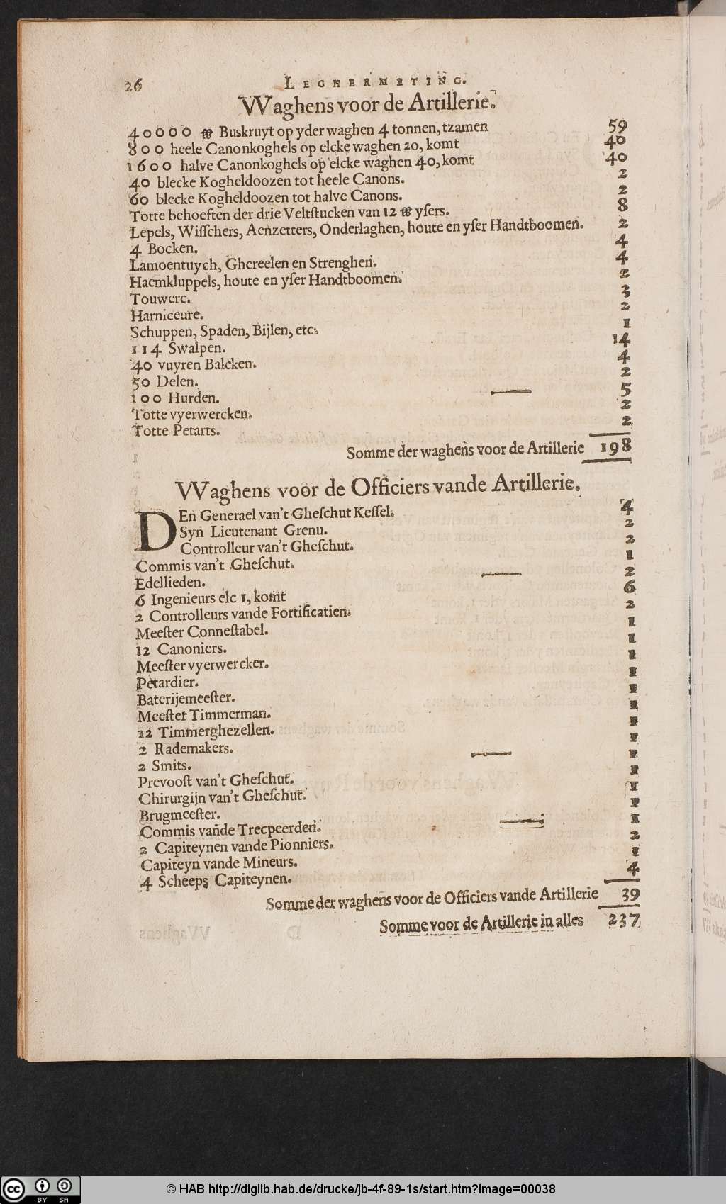 http://diglib.hab.de/drucke/jb-4f-89-1s/00038.jpg