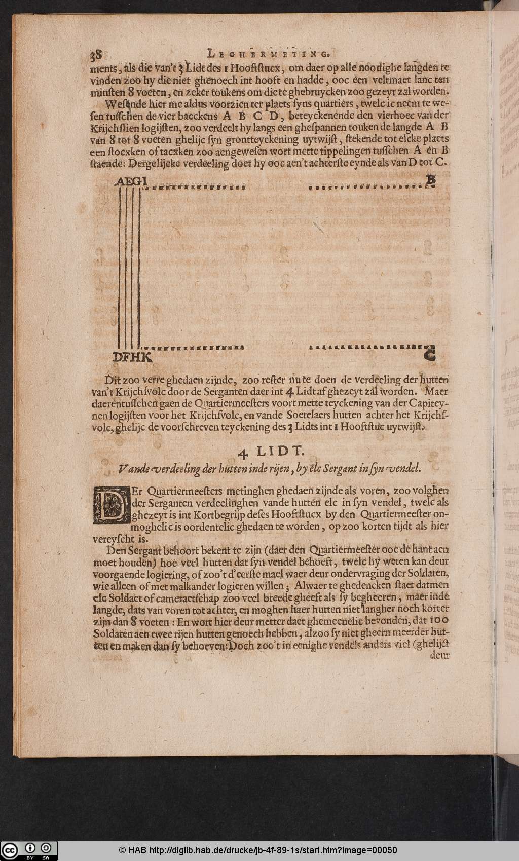 http://diglib.hab.de/drucke/jb-4f-89-1s/00050.jpg