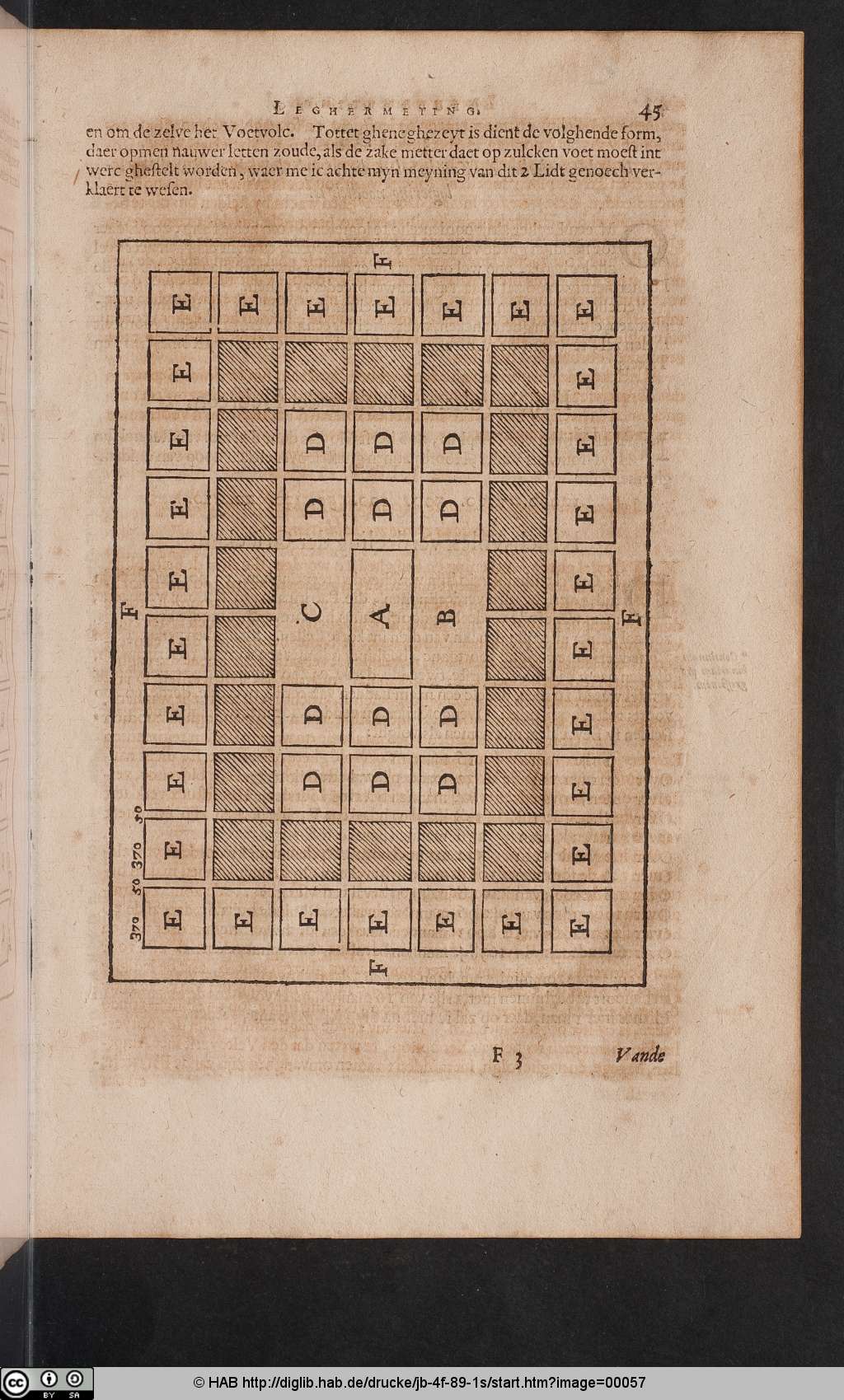 http://diglib.hab.de/drucke/jb-4f-89-1s/00057.jpg