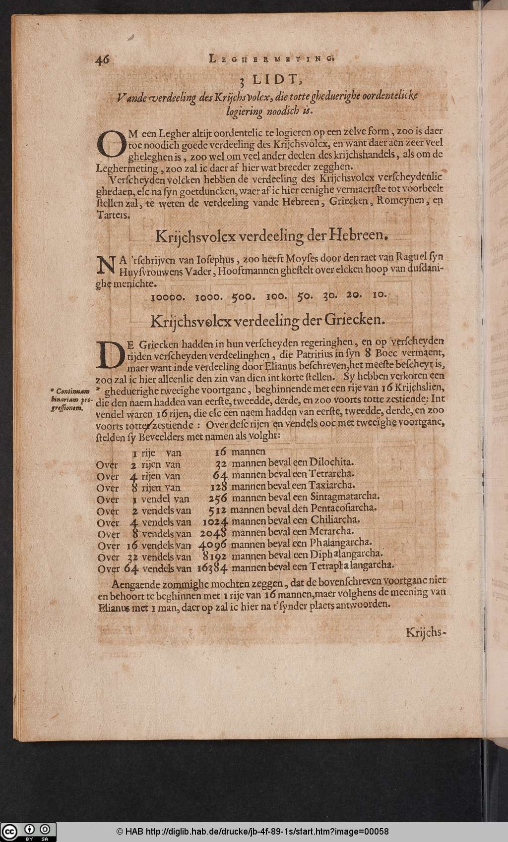 http://diglib.hab.de/drucke/jb-4f-89-1s/00058.jpg