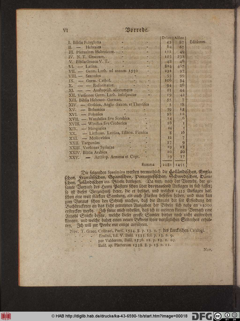 http://diglib.hab.de/drucke/ka-43-6590-1b/00018.jpg