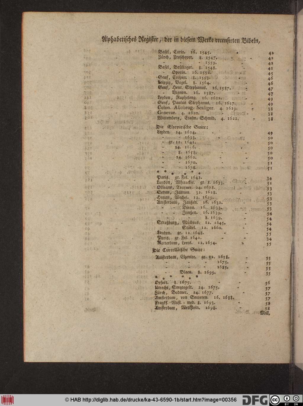 http://diglib.hab.de/drucke/ka-43-6590-1b/00356.jpg