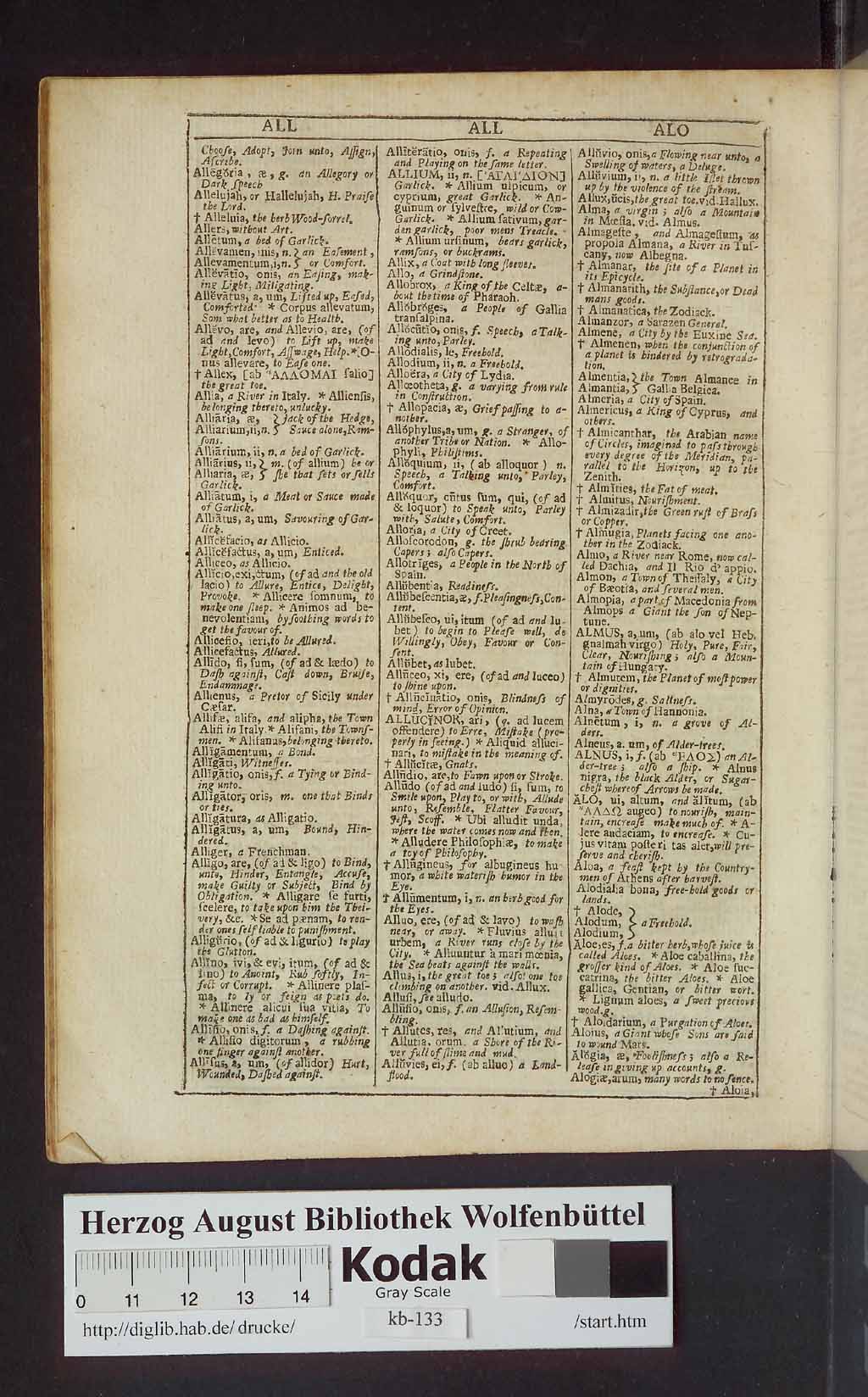 http://diglib.hab.de/drucke/kb-133/00450.jpg