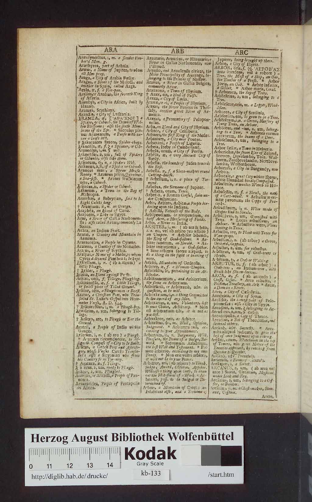http://diglib.hab.de/drucke/kb-133/00472.jpg