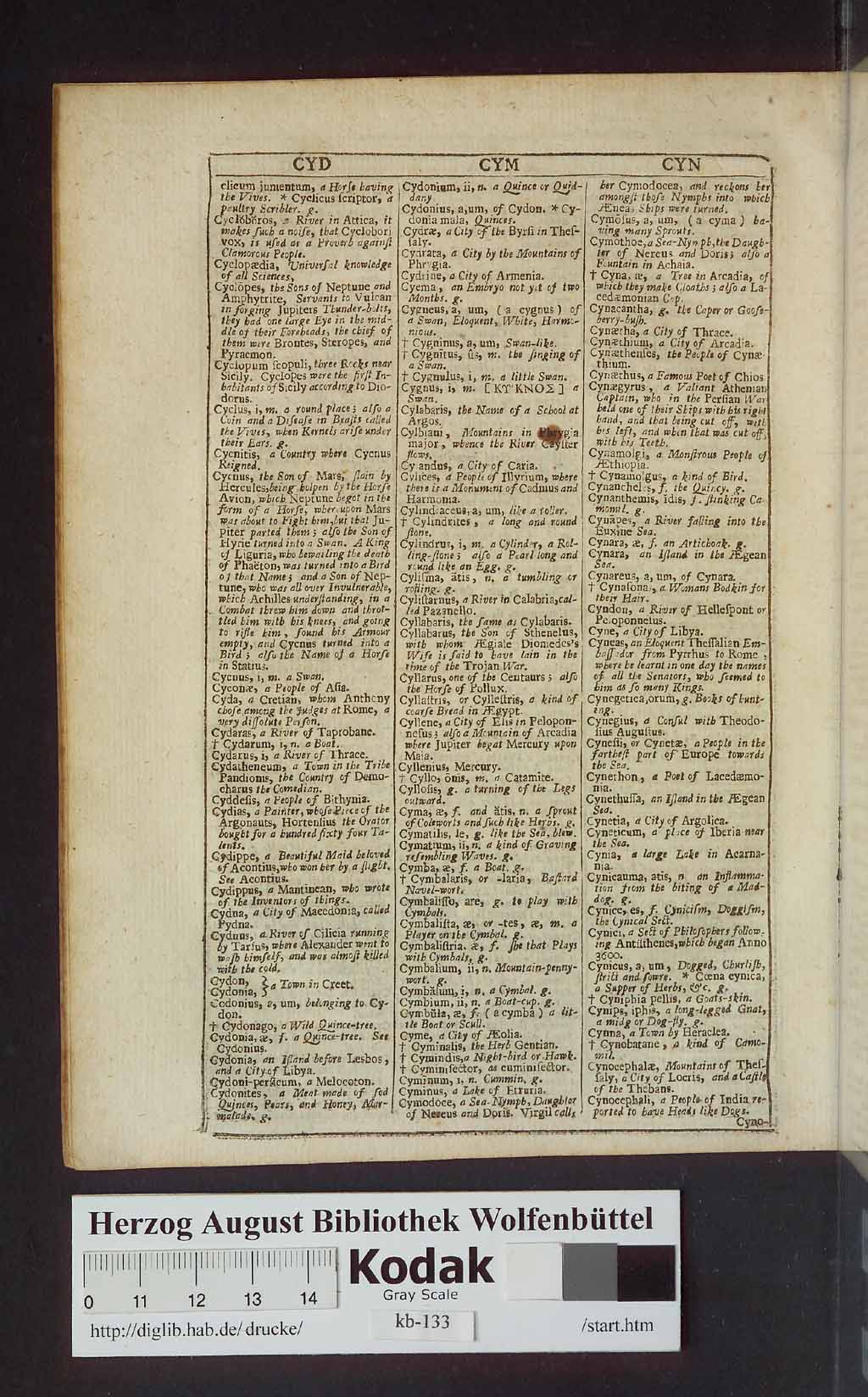 http://diglib.hab.de/drucke/kb-133/00596.jpg