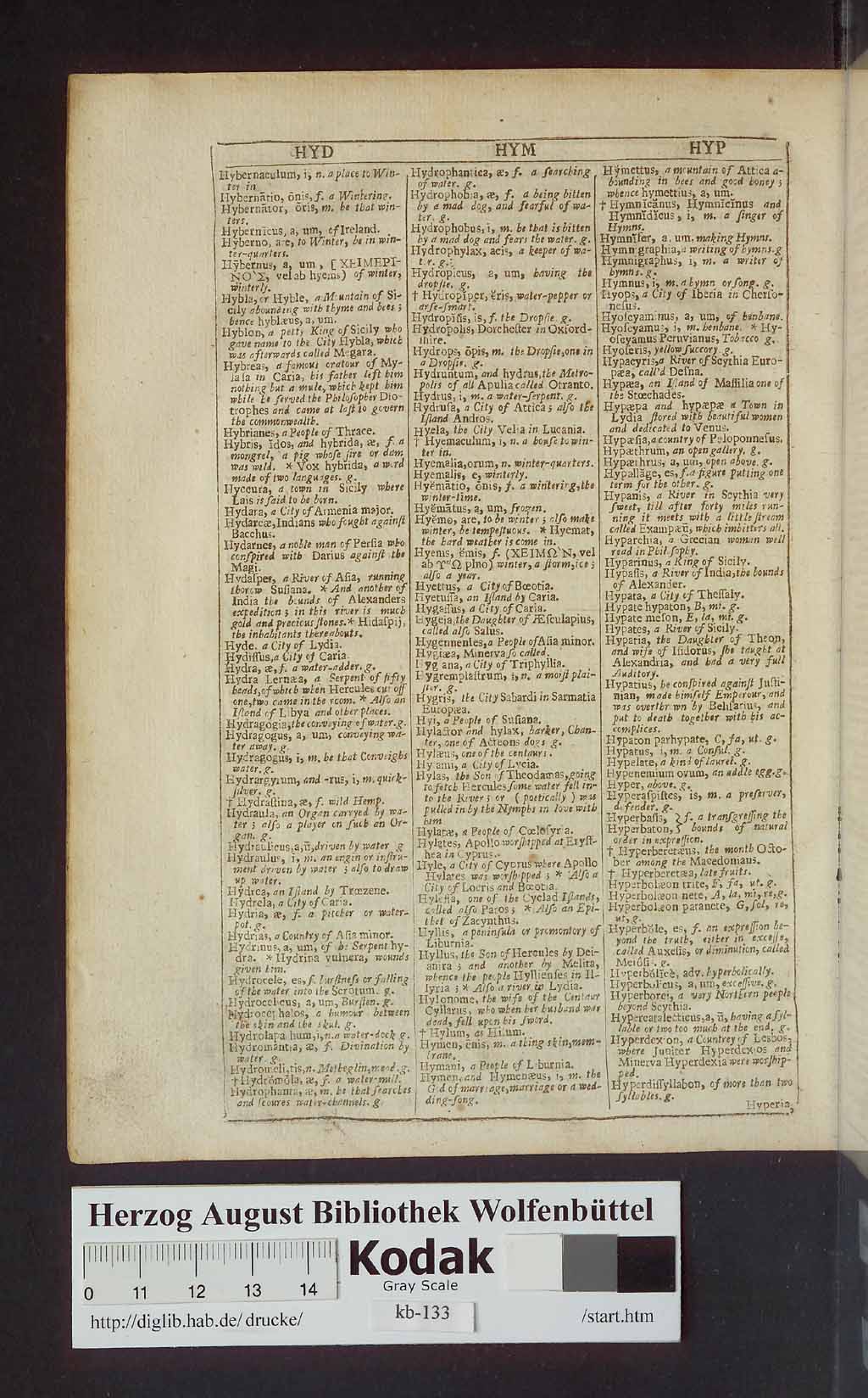 http://diglib.hab.de/drucke/kb-133/00714.jpg
