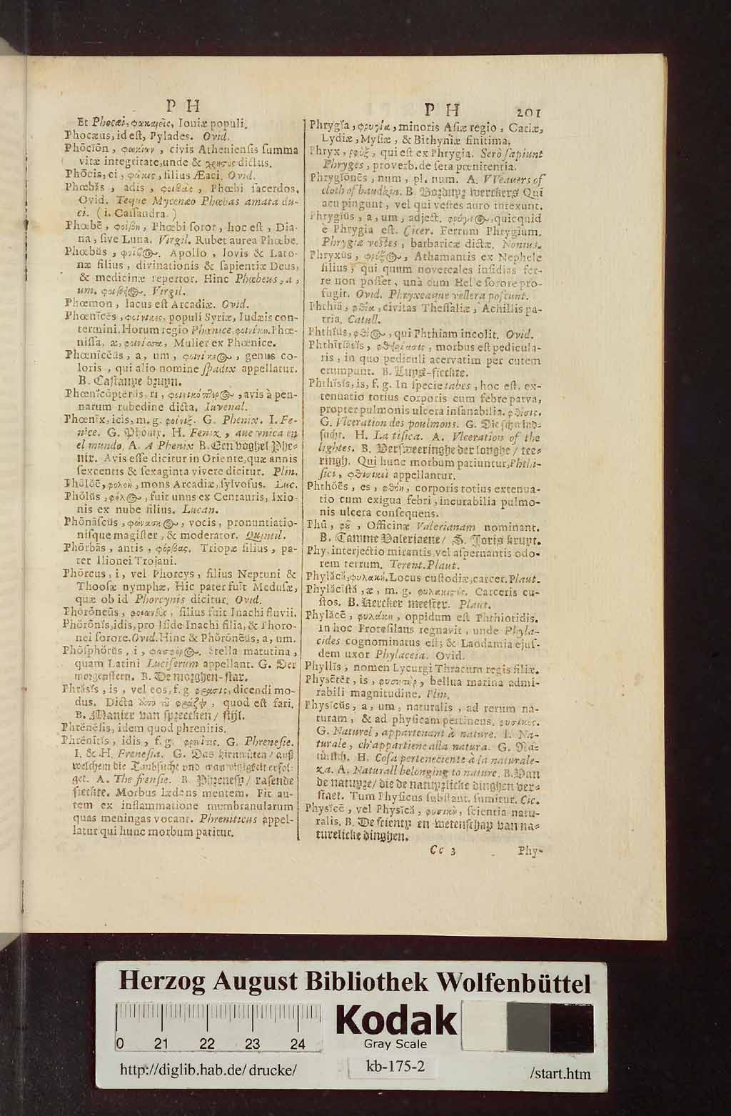 http://diglib.hab.de/drucke/kb-175-2/00215.jpg