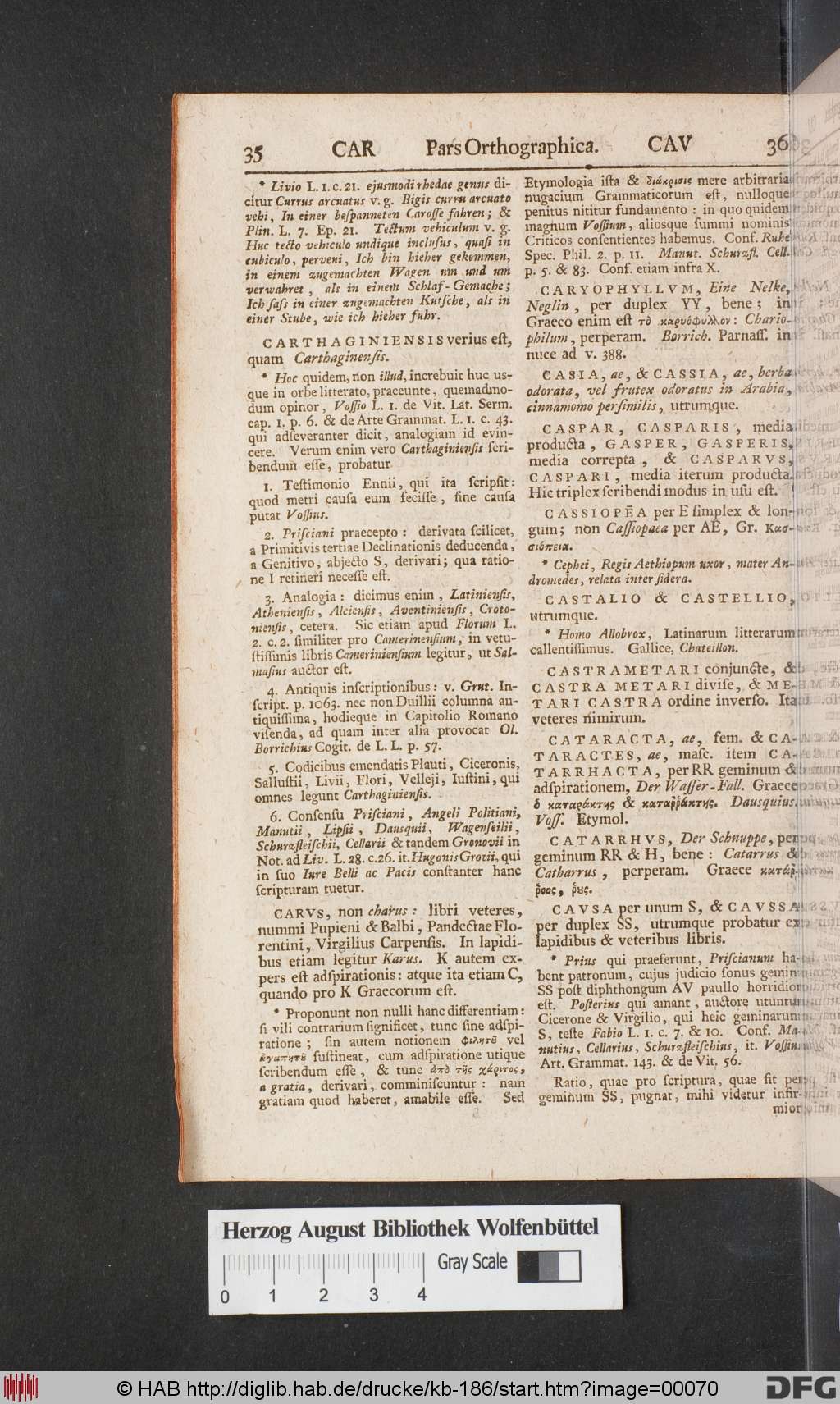 http://diglib.hab.de/drucke/kb-186/00070.jpg