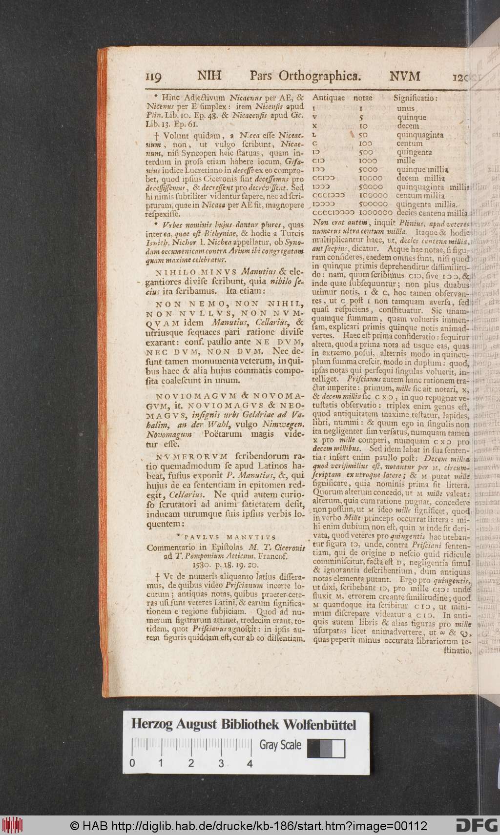 http://diglib.hab.de/drucke/kb-186/00112.jpg