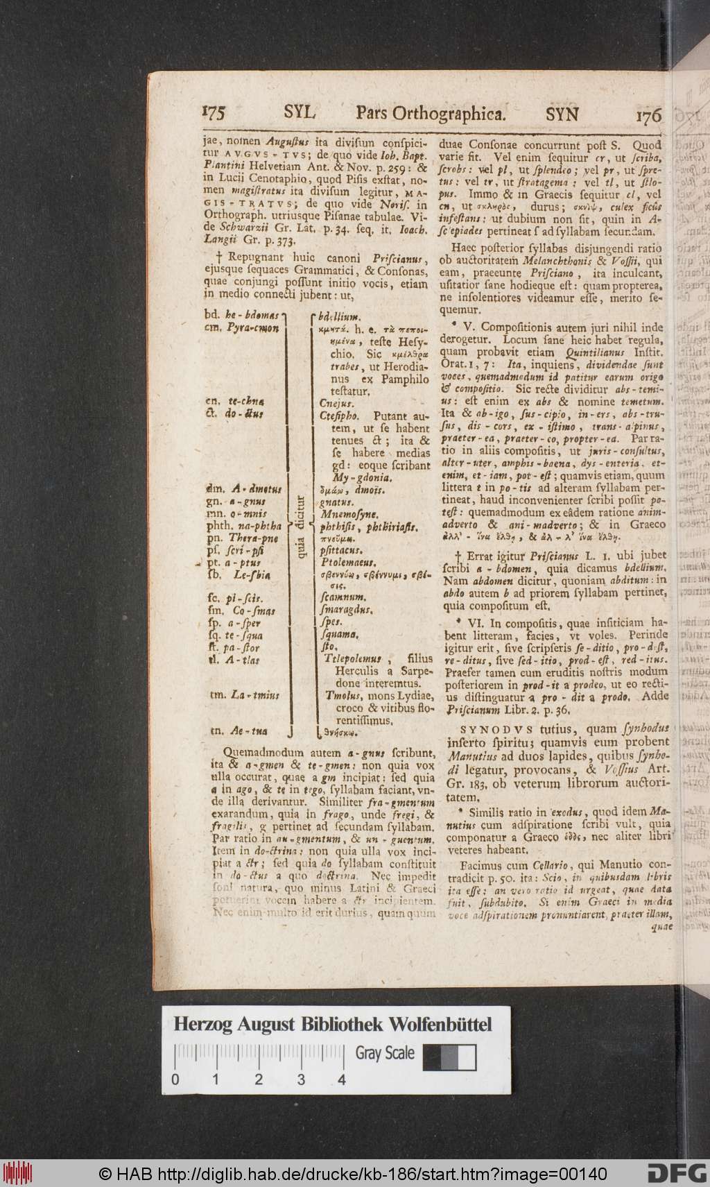 http://diglib.hab.de/drucke/kb-186/00140.jpg